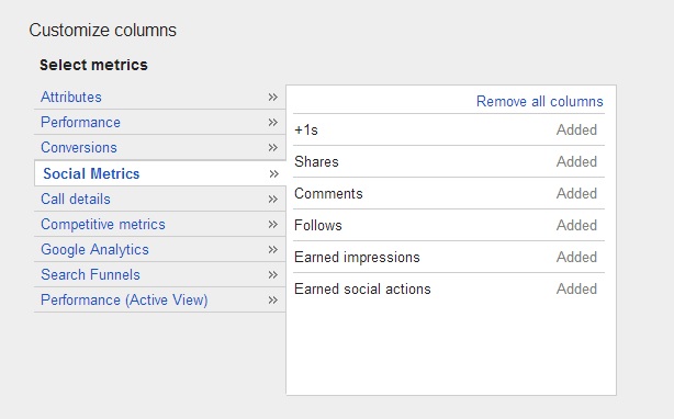 google plus adwords social metrics